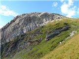 Obertauern - Gamsleitenspitze